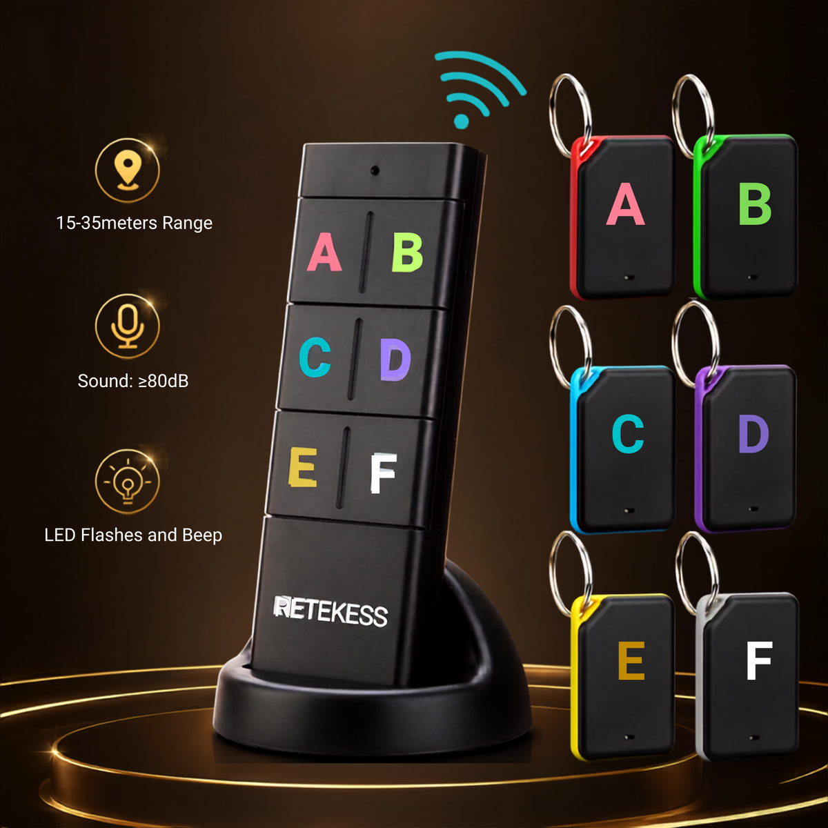 The Finder ✨ — Smart RF Key & Item Tracker Set (6 Receivers)