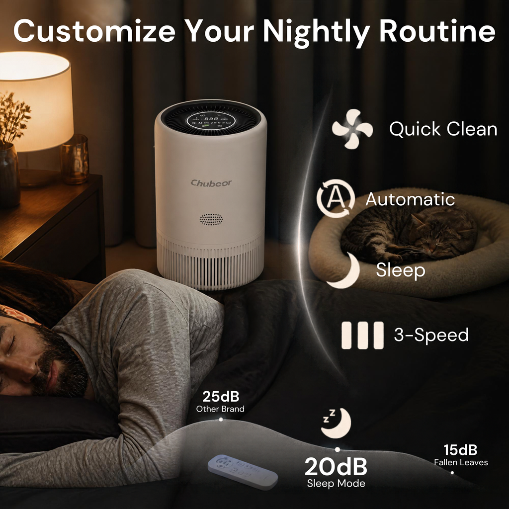 The Pet-Proof Air Purifier — H13 HEPA, Smart App Control & Ultra-Quiet 25dB
