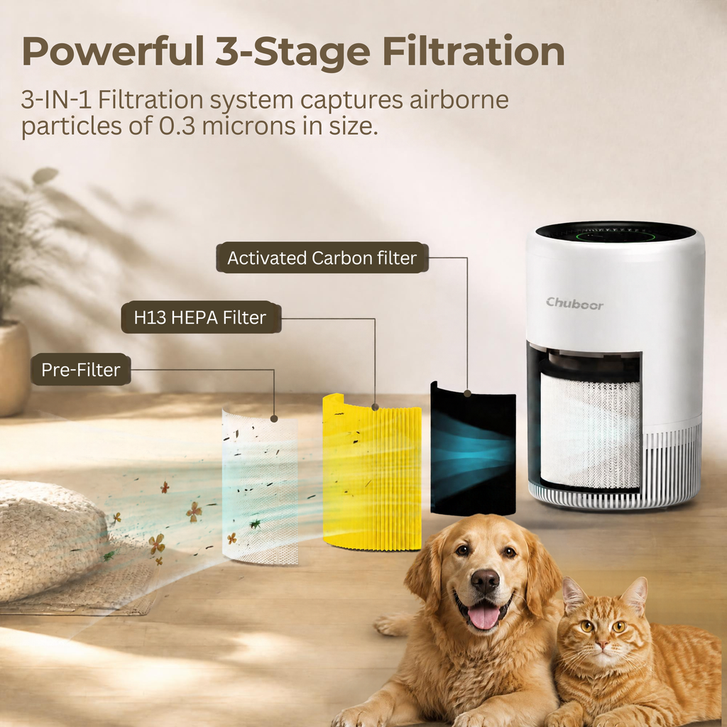 The Pet-Proof Air Purifier — H13 HEPA, Smart App Control & Ultra-Quiet 25dB
