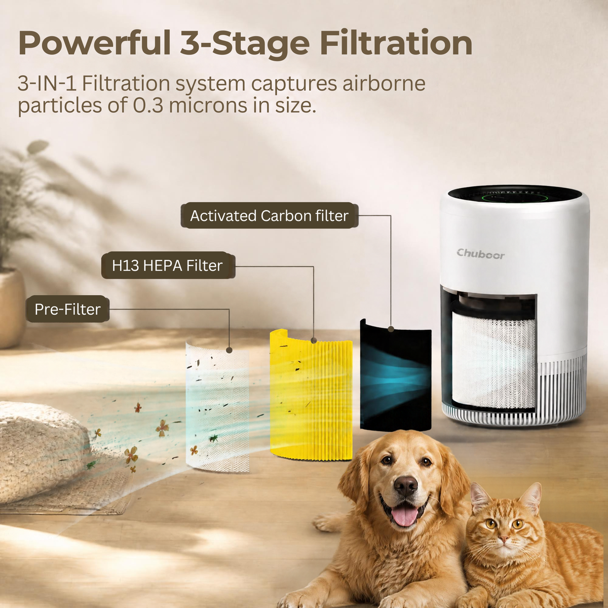The Pet-Proof Air Purifier — H13 HEPA, Smart App Control & Ultra-Quiet 25dB