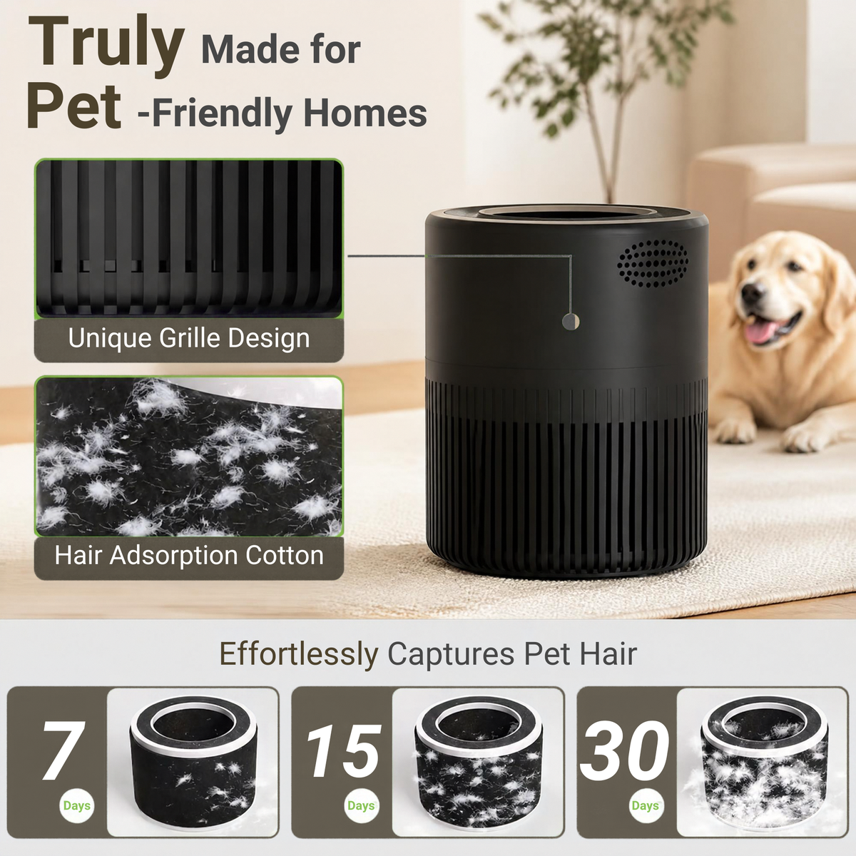 The Pet-Proof Air Purifier — H13 HEPA, Smart App Control & Ultra-Quiet 25dB