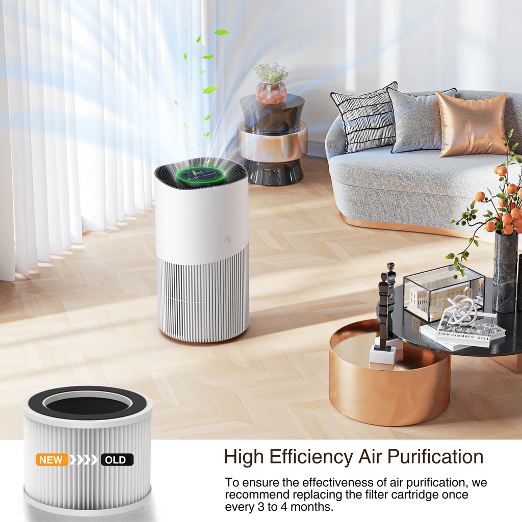 Replacement Filter for The Pet-Proof Air Purifier — H13 HEPA, Smart App Control & Ultra-Quiet 25dB