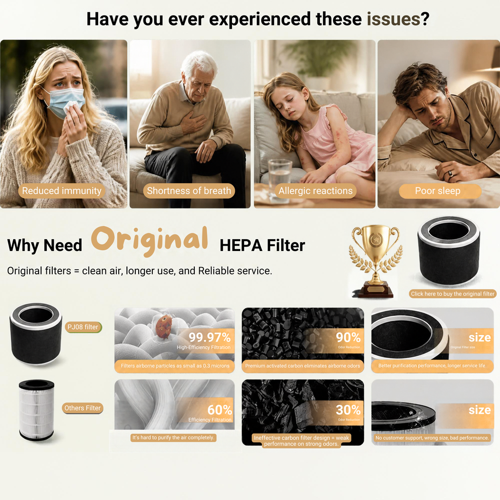 The Pet-Proof Air Purifier — H13 HEPA, Smart App Control & Ultra-Quiet 25dB