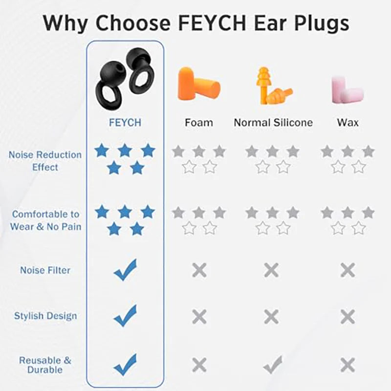 The Silence Slay — Noise-Cancelling Ear Plugs for Sleep, Swimming & Sanity 🔇😌