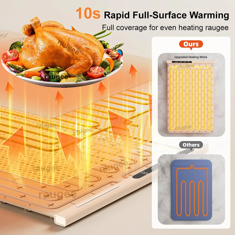 The Hot Plate Diva — Foldable Food Warmer That Keeps Every Meal on Point 🍽️✨