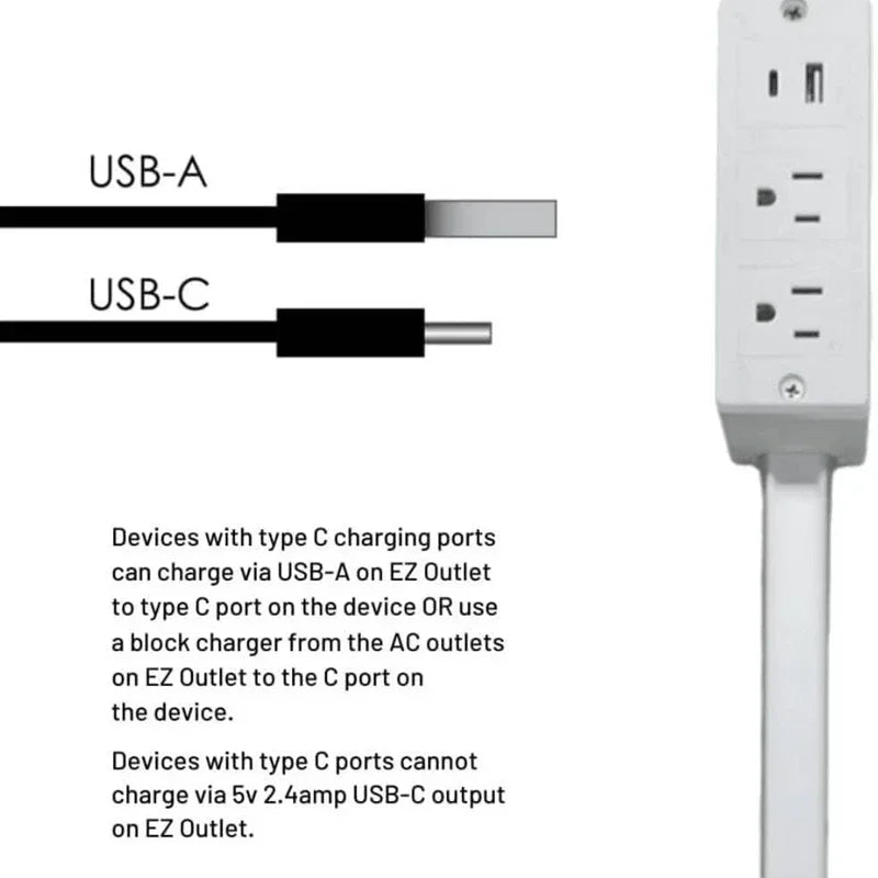 The Reach Around — Rotating Extendable Wall Plug Power Socket for Nightstands & Tight Spaces 🔌✨