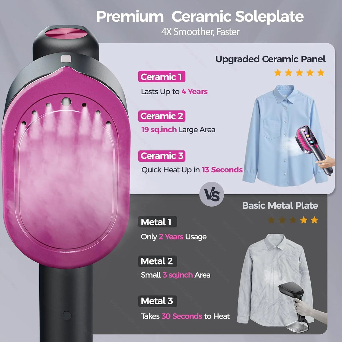 The Crease Killer — Handheld Garment Steamer That Irons Out Every Excuse 👗💨