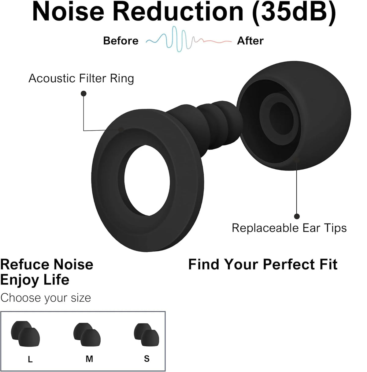 The Silence Slay — Noise-Cancelling Ear Plugs for Sleep, Swimming & Sanity 🔇😌