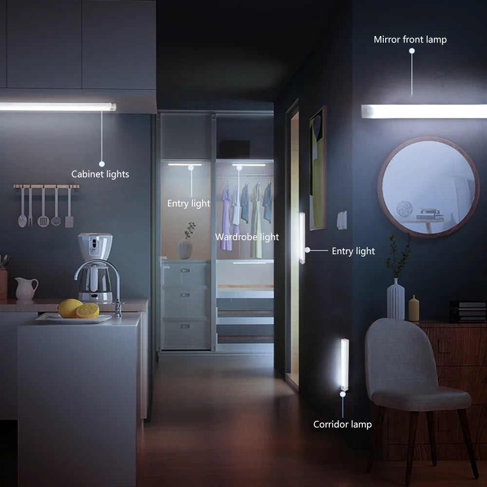 Glow Diva — The Motion-Sensor LED Light That Makes Every Cabinet, Closet & Staircase a Slay 💡