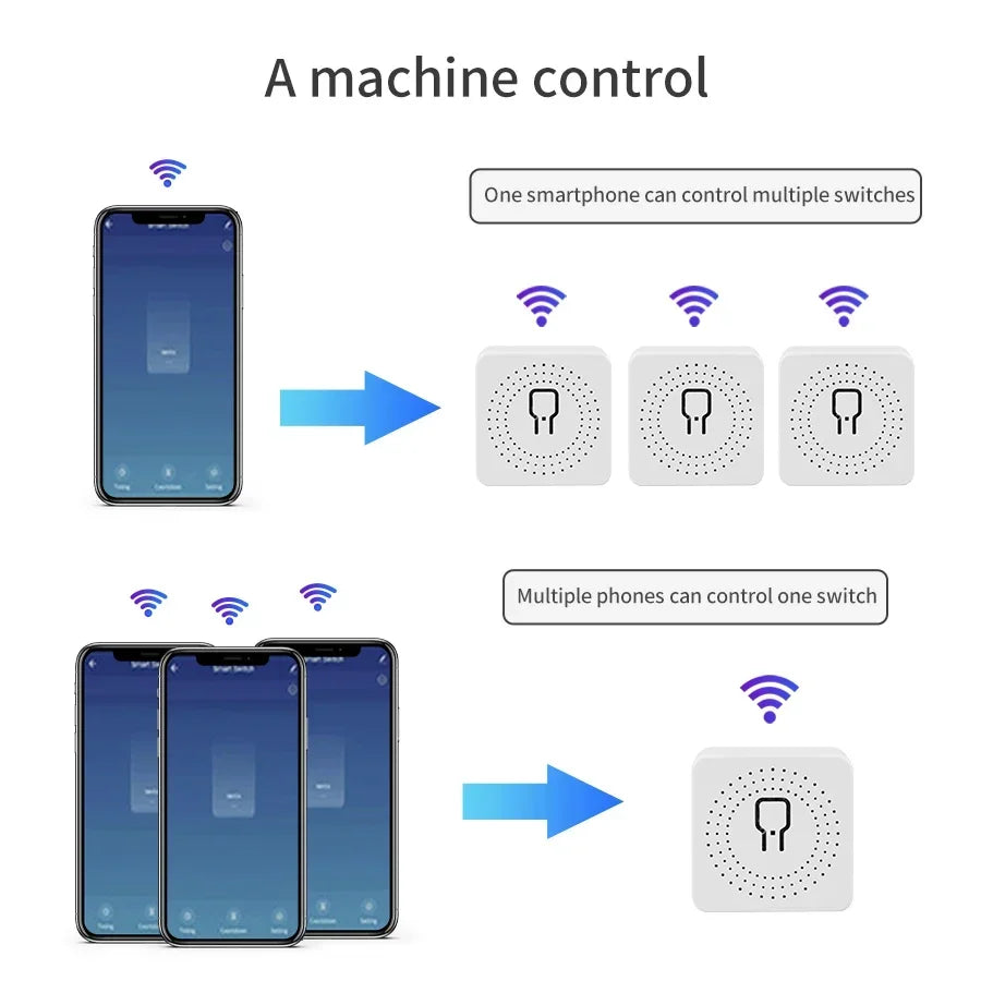 The Power Move — Smart WiFi Switch That Puts Your Home on Command 💡📱